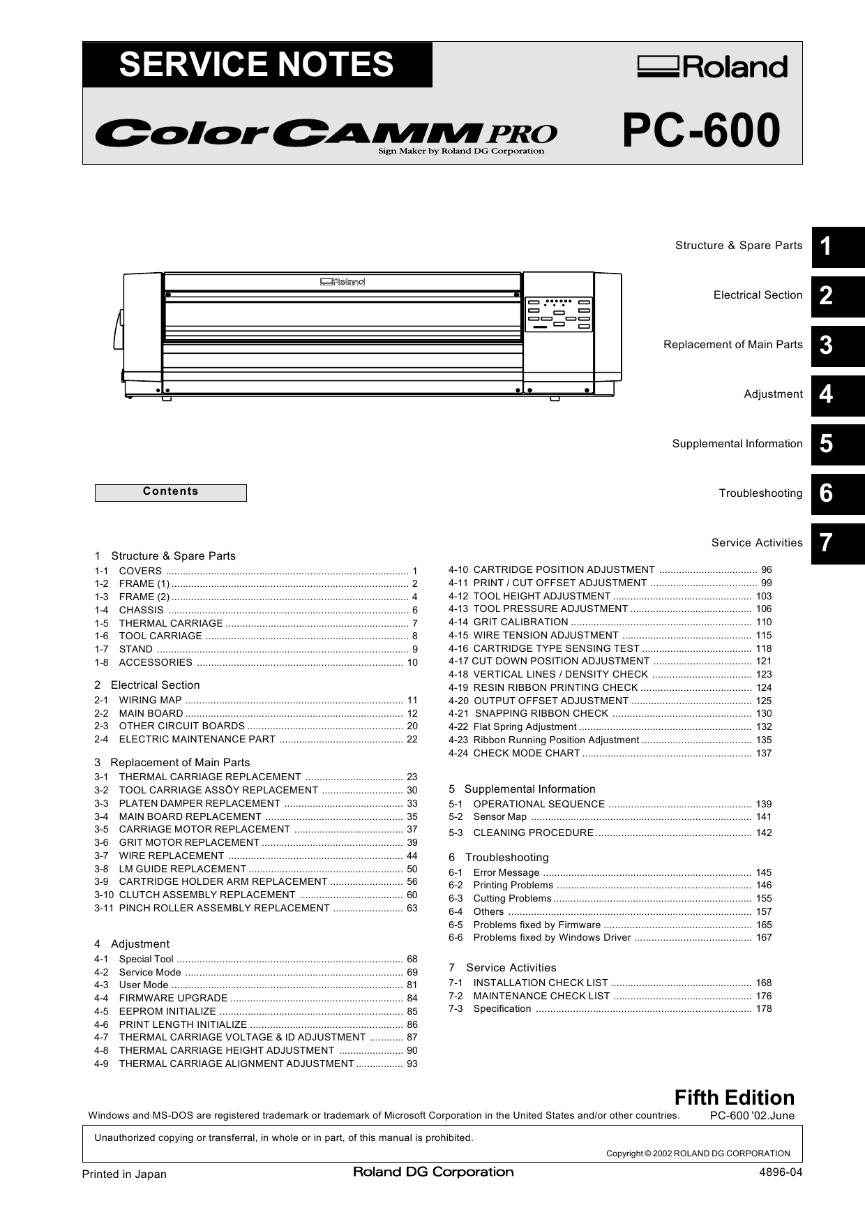 Roland ColorCAMM-Pro PC 600 Service Notes Manual-1